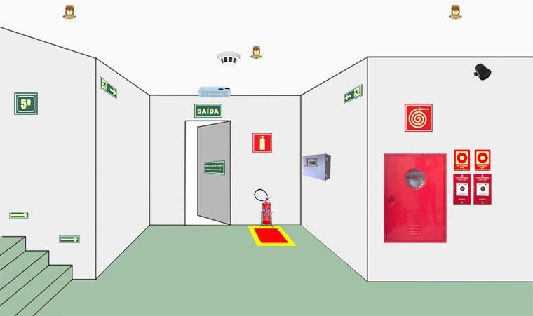 Projetos de Combate a Incêndio